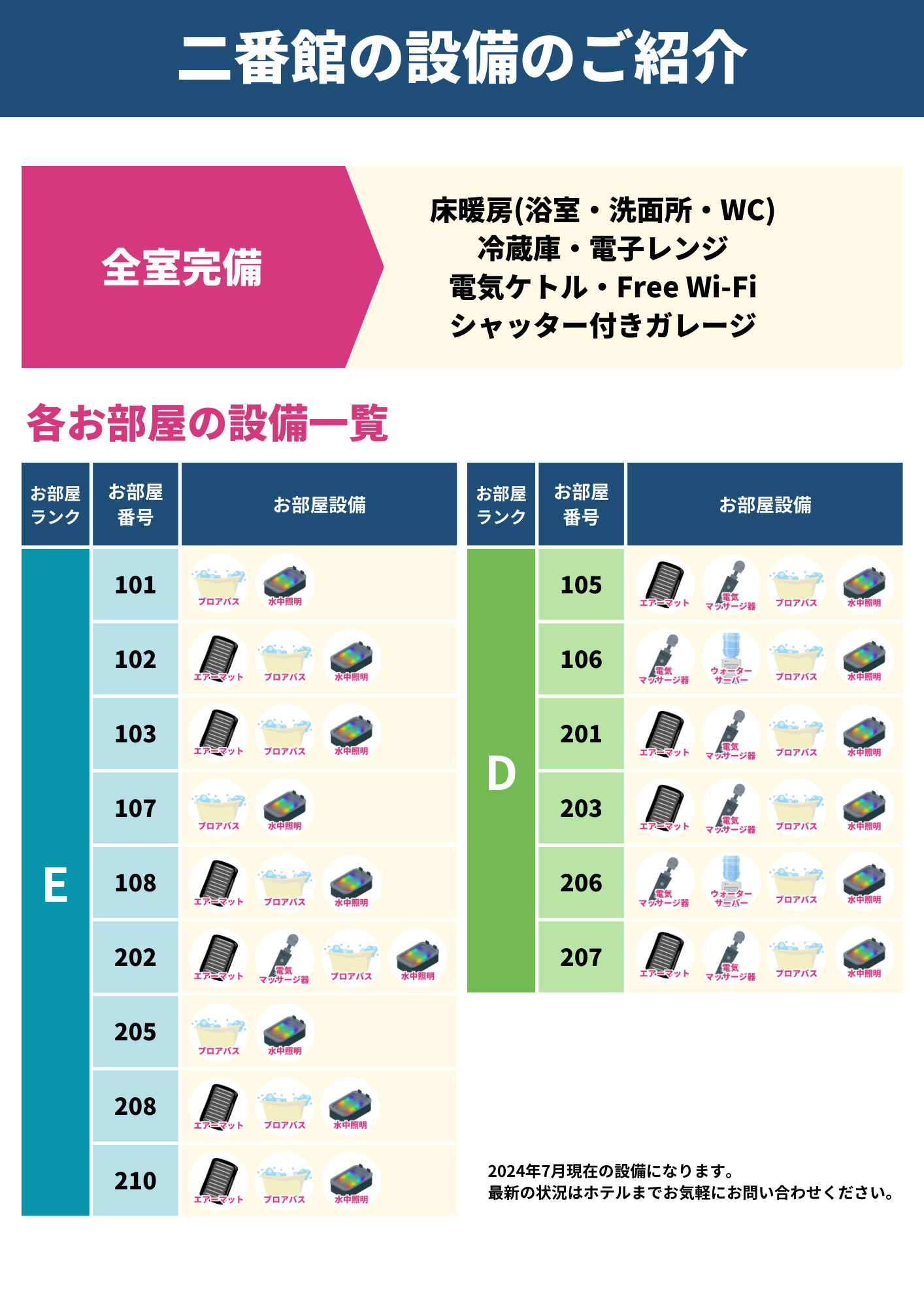 二番館の設備のご紹介