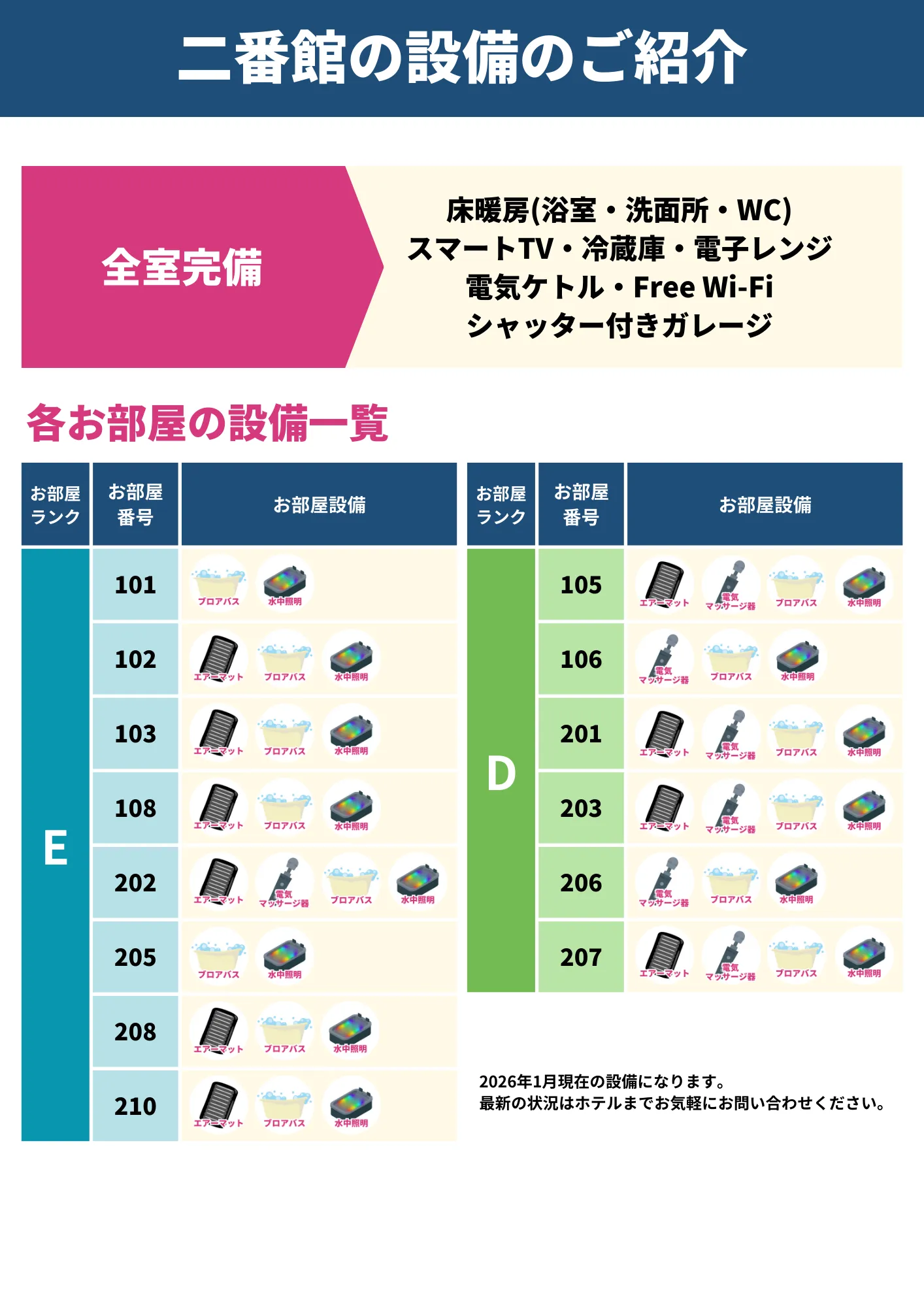 二番館の設備のご紹介